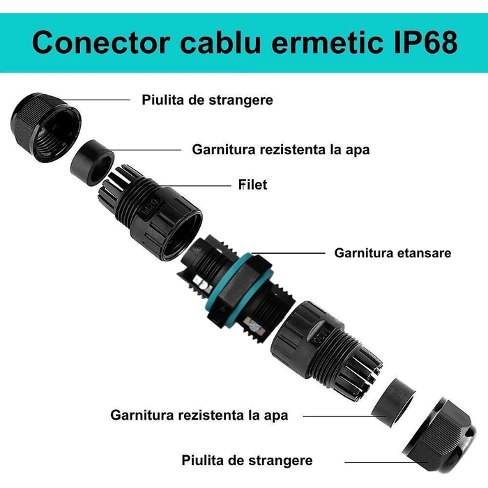 Conector cablu ermetic, 3 pini, IP68, Ø22 x 72mm - ledia.ro