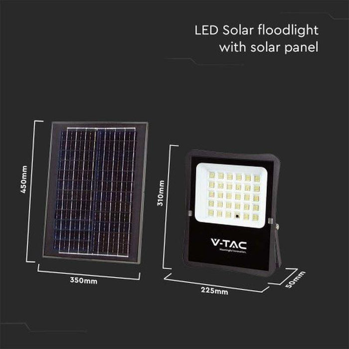 Proiector LED cu panou solar si telecomanda 20W/2400lm, 4000K IP65 - ledia.roProiectoare cu Panou Solar