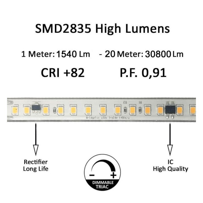 banda led 220v, banda LED SMD2835, banda LED 14W/m, Banda LED rezistenta, banda LED 20m, banda cu LED exterior, Banda LED la rola 20m, ledia.ro