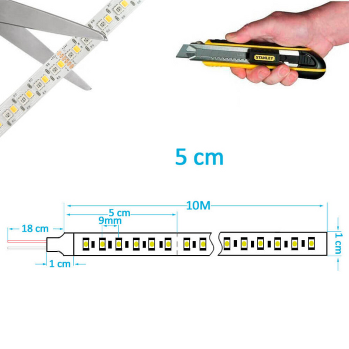 Detaliu tăiere bandă LED RGB+CCT 24V la fiecare 5 cm
