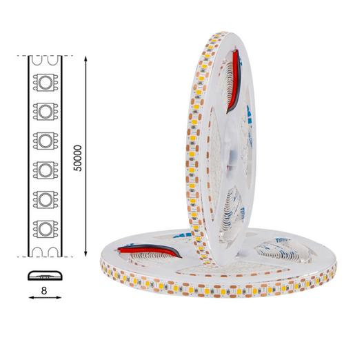 banda led interior, banda led lumina rosie, banda led lumina roz, banda led lumina albastra, banda led lumina verde,banda led multicolora, banda led 14w/m, ledia.ro