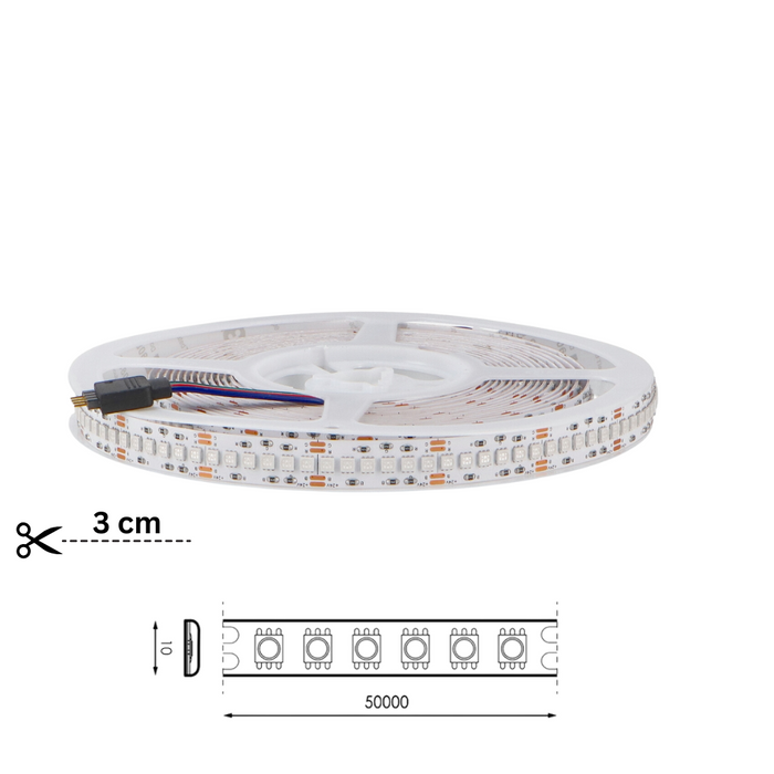 banda led RGB 24v, banda cu leduri 24v, banda led 5m, benzi led RGB, banda led dedeman, banda led SMD3535, banda led interior, ledia.ro