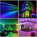 aplicatii banda led rgb digitala, rezistenta la apa, ip67