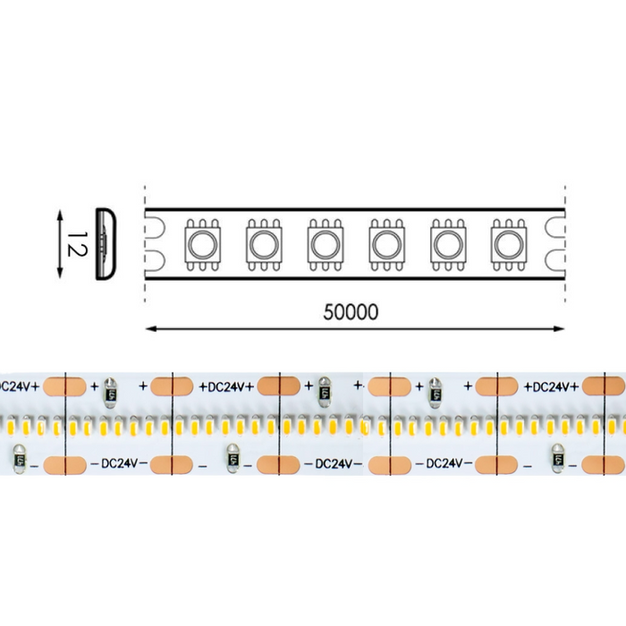 banda led 24v profesionala, benzi led profesionale, banda led 560led/m, banda led flexibila interior, banda led smd2110, ledia.ro