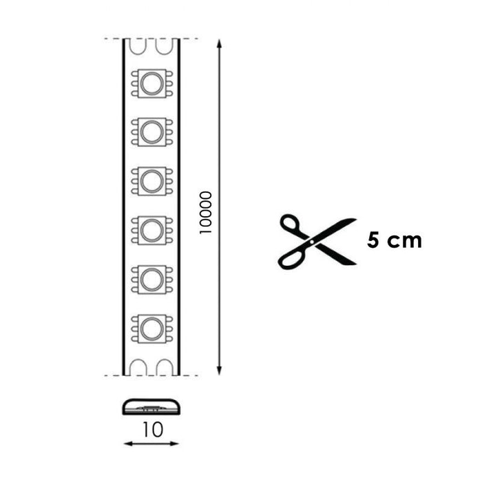 banda led rgb, banda 24v multicolora, banda cu led rgb, 120LED, banda LED 10 metri, banda cu leduri RGB, 10 metri banda RGB, banda LED RGB interior, ledia.ro