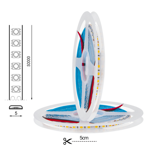 banda led slim, banda led 24v subtire, banda led 5mm, banda cu led slim, banda led 120led, benzi led dedeman, ledia.ro