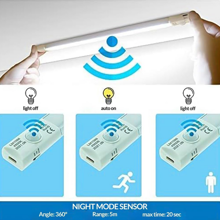 Bara cu lumina LED cu senzor de miscare, fixare magnetica, ledia.ro