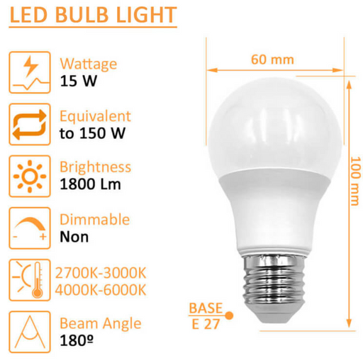 becuri economice cu LED, lumina neutra/naturala, iluminat casnic
