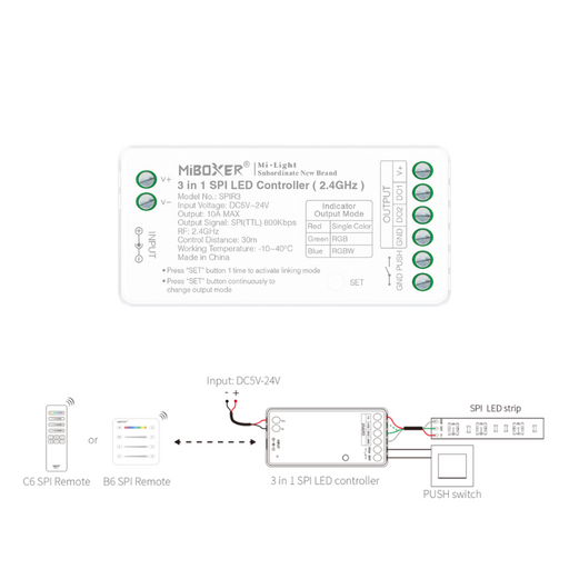 controller banda led digitala, controller milight, controller MiBoxer C6 controler banda led digitala RGB, controller RGBW, controller Miboxer monocrom, ledia.ro