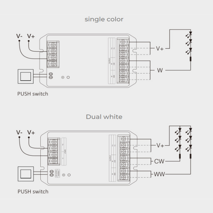 controler milight, controller HW2, controller banda led mono cct, controller milight, controller led 12-48v, controller led 30A, controler wifi, controller bluetooth, controller 2.4ghz, ledia.ro