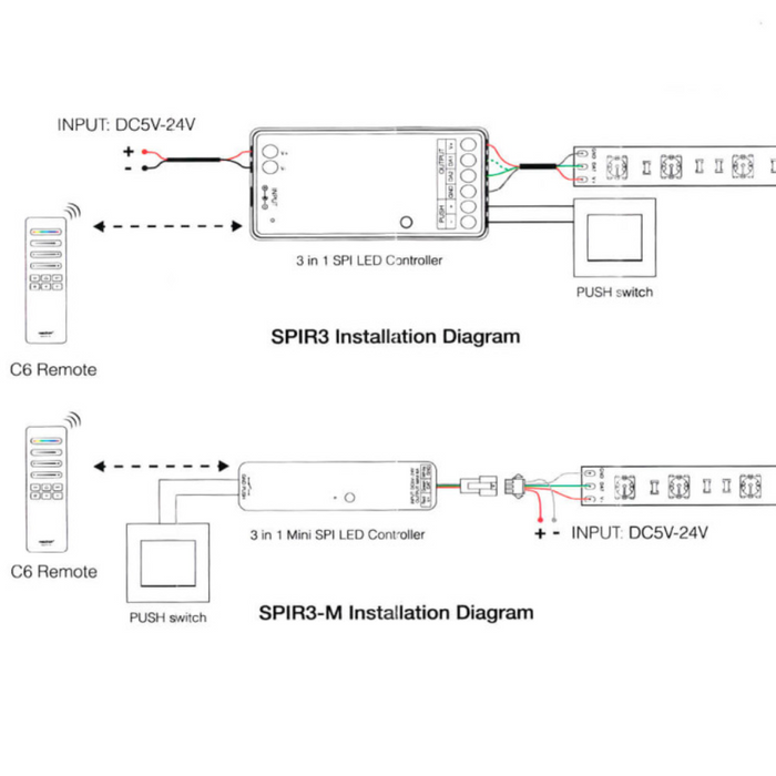 controller led, controler digital, controller si telecomanda banda led, controller led rgbic, controller SPIR3, telecomanda banda led digitala, telecomanda Miboxer, ledia.ro