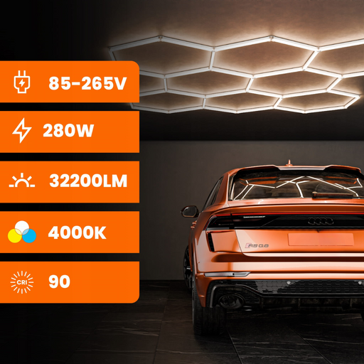 Instalație LED tip fagure cu lumină neutra, ideală pentru garaje bine iluminate, ledia.ro
