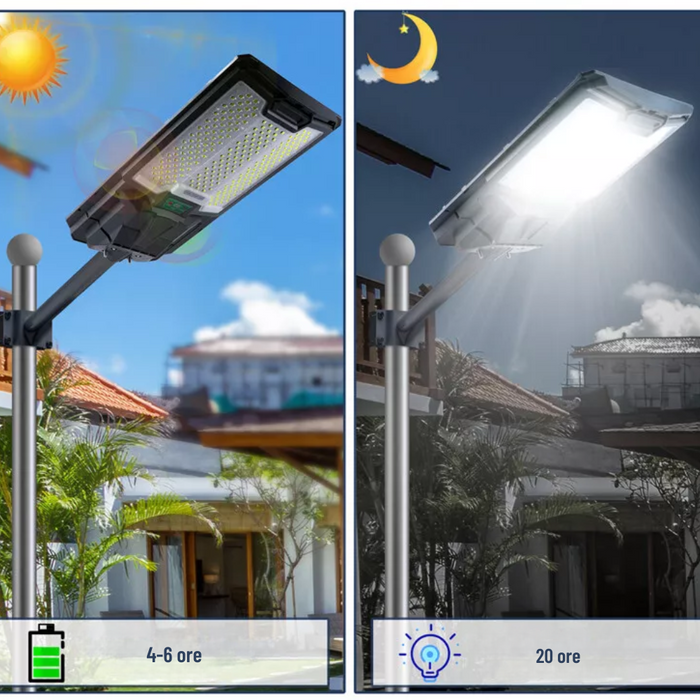 Lampă stradală solară cu telecomandă și funcție de reglare intensitate
