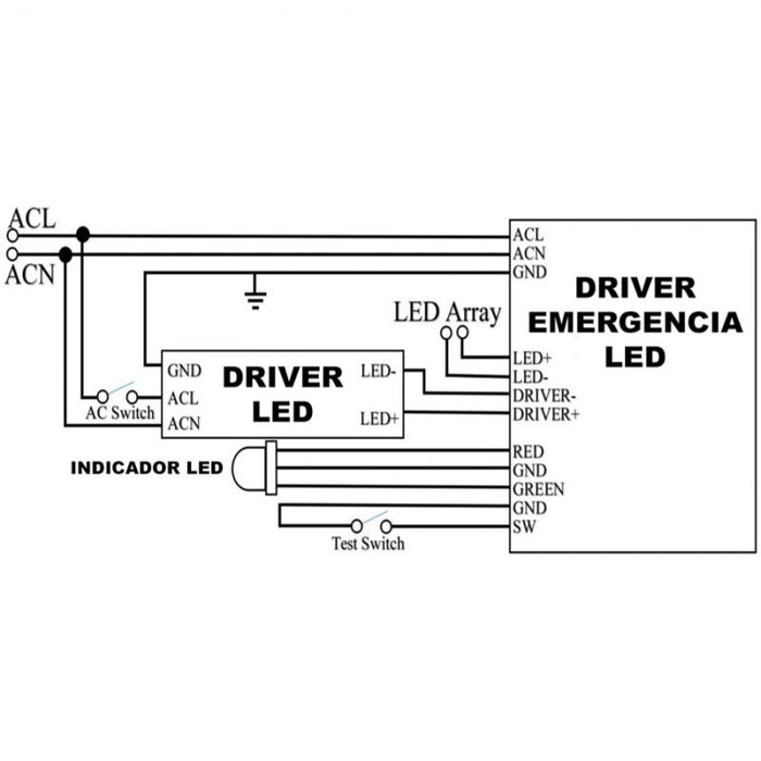 kit emergenta 50w, kit emergenta driver lifud, kit emergenta led, driver lifud 50w, kit urgenta iluminat, ledia.ro