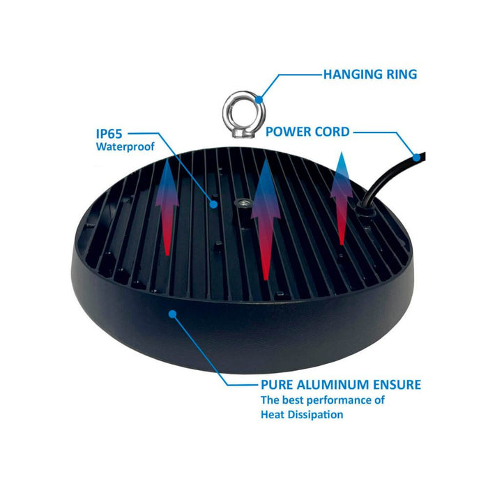 lampa industriala, lampi industriale, lampa high bay, lampi ufo, lampa industriala chip Osram, lampa putere selectabila, lampa high bay putere selectabila, lampi cu putere selectabila, ledia.ro