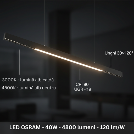 Corp LED profesional CRI90 UGR19