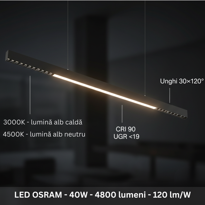 Corp LED profesional CRI90 UGR19