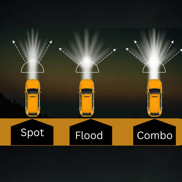 bara led auto curbat, ledbar auto, led bar auto, ledbar combo beam, led bar auto 600w, ledbar 12-24v, bara led auto masini teren, bara led auto offroad, ledbar 60000lm, ledbar auto 76cm, ledia.ro