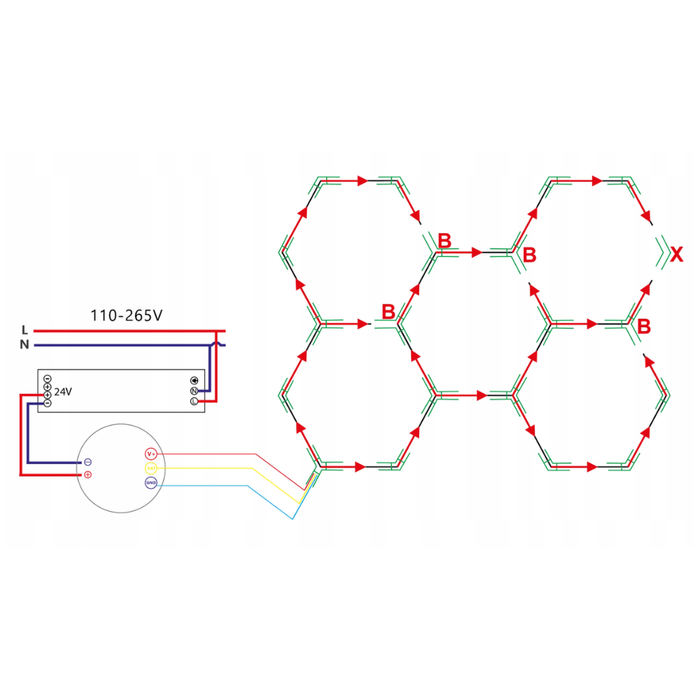 Iluminat LED hexagon RGB instalat pe tavanul unui garaj
