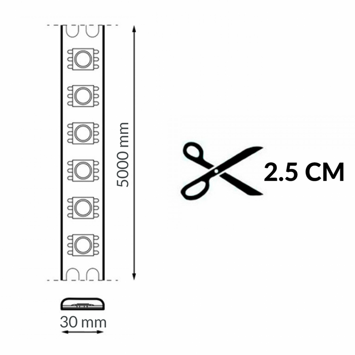 Banda LED COB MAX 1600 LED/ML IP20 40W/m 5M
