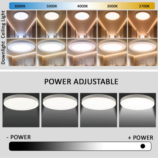 spot led, plafoniera led, spot led putere selectabila, plafoniera led CCT, led panel putere selectabila, led panel cct, spot aplicat, spoturi aplicate, led panel aplicat, ledia.ro