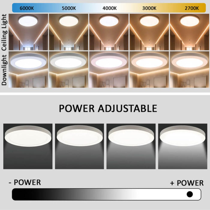 spot led, plafoniera led, spot led putere selectabila, plafoniera led CCT, led panel putere selectabila, led panel cct, spot aplicat, spoturi aplicate, led panel aplicat, ledia.ro