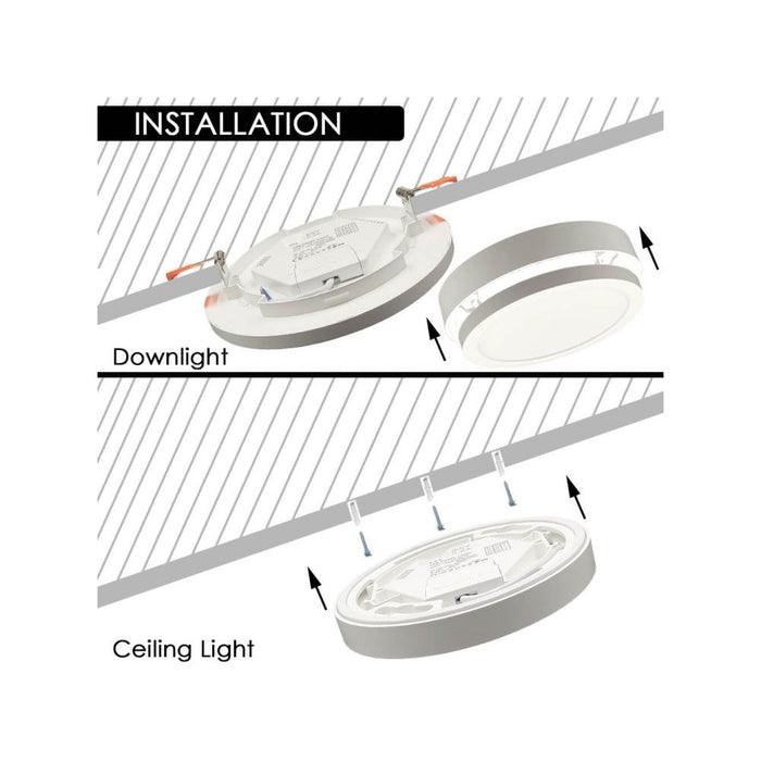 spot led, plafoniera led, spot led putere selectabila, plafoniera led CCT, led panel putere selectabila, led panel cct, spot aplicat, spoturi aplicate, led panel aplicat, ledia.ro