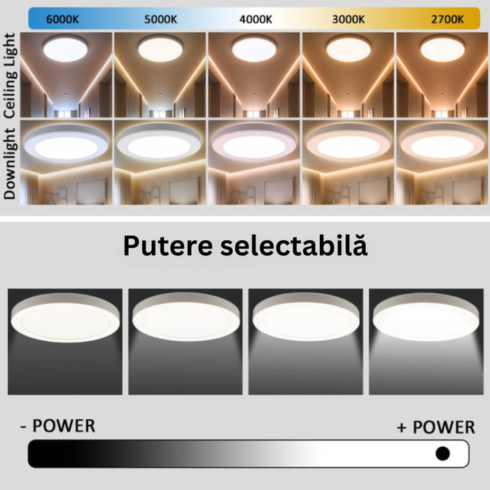 spot led 12w-6w, plafoniera led, spot led putere selectabila, plafoniera led CCT, led panel putere selectabila, led panel cct, spot aplicat, spoturi aplicate, led panel aplicat, ledia.ro