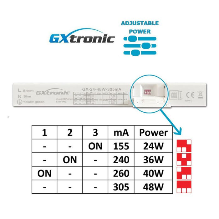 panou led patrat, panouri led lumina neutra, panou led 60x60cm, panouri led spatii comerciale, panouri led Osram, panou led suspendat, panouri led aplicate, ledia.ro