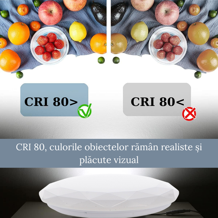 Plafonieră LED 24W Epistar CCT reglabilă
