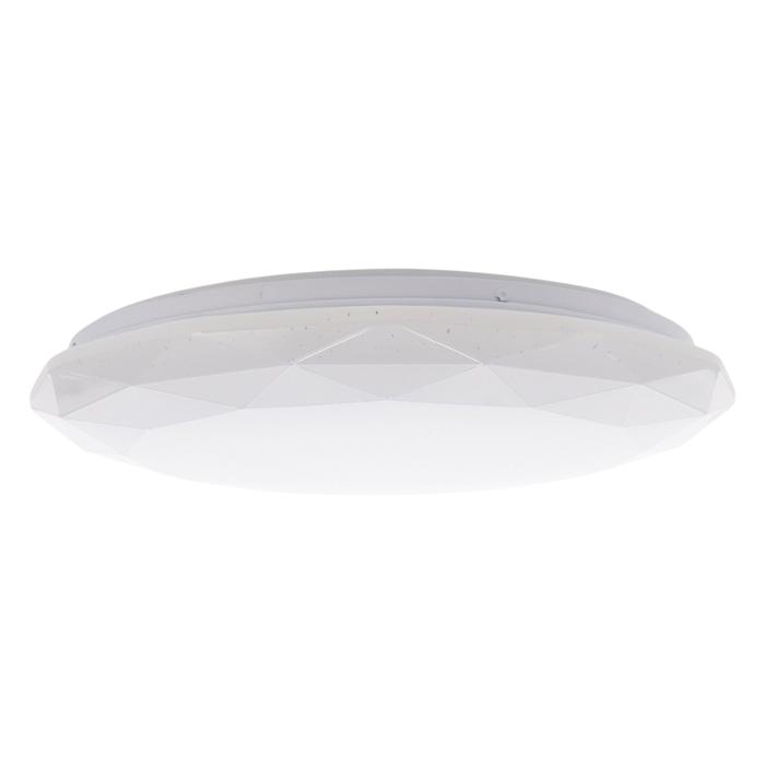 Plafonieră LED cu unghi 180 grade
