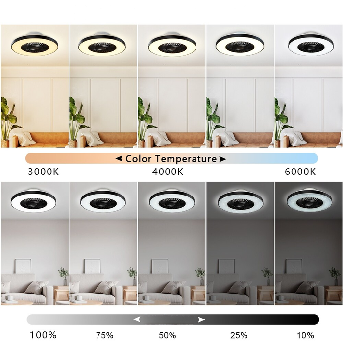 Plafonieră LED 5040lm pentru camere medii