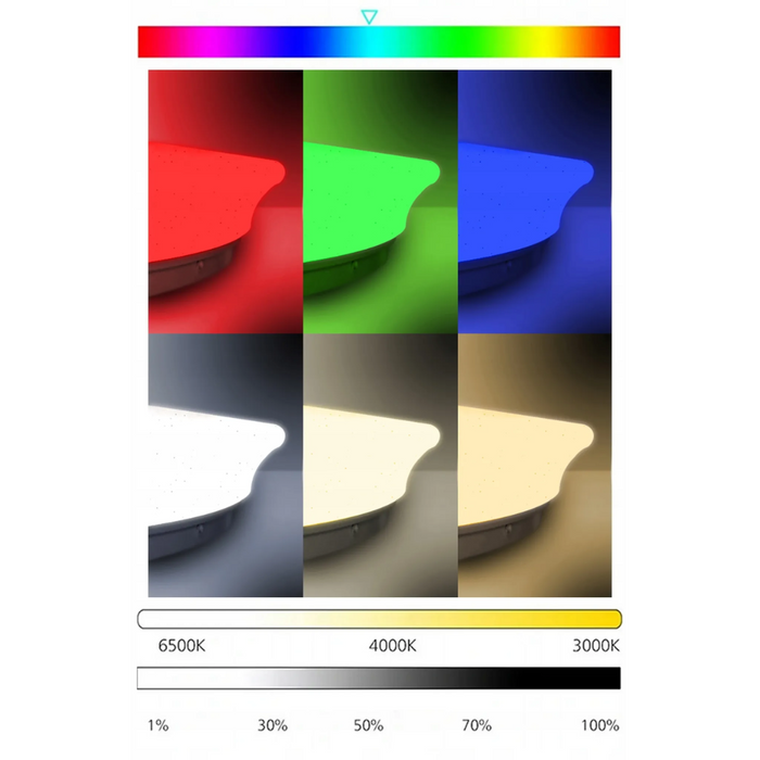 Plafonieră LED rgbw, lumina multicolora si alb variabil 
