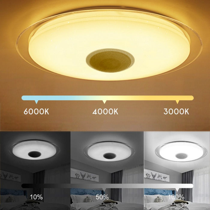 Montaj plafonieră LED RGB+CCT 36W în tavan alb clasic