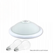 plafoniera moderna cu senzor de miscare 360 grade pir
