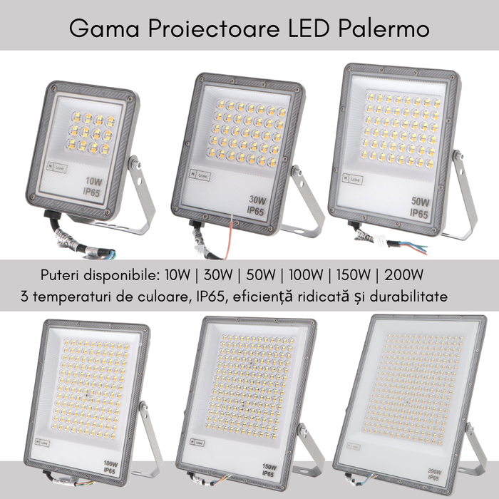 Proiector LED Palermo 50W – lumină puternică și durabilitate
