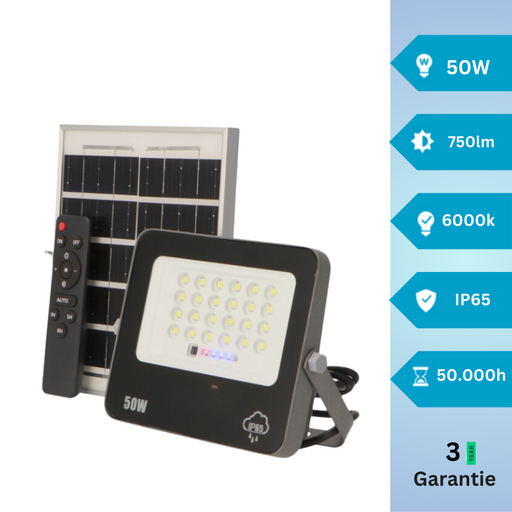 proiector solar, proiector solar cu senzor, proiectoare solare, proiector cu panou solar, proiector solar cu senzor de miscare, proiector led cu panou solar, proiector led solar, proiector solar 50w, proiector led solar cu senzor, proiectoare led curte, proiectoare solare gradina, proiector solar dedeman