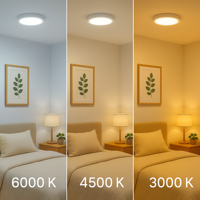 Spot LED montaj pe suprafață tavan alb