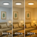 Spot LED 3000K alb cald pentru relaxare