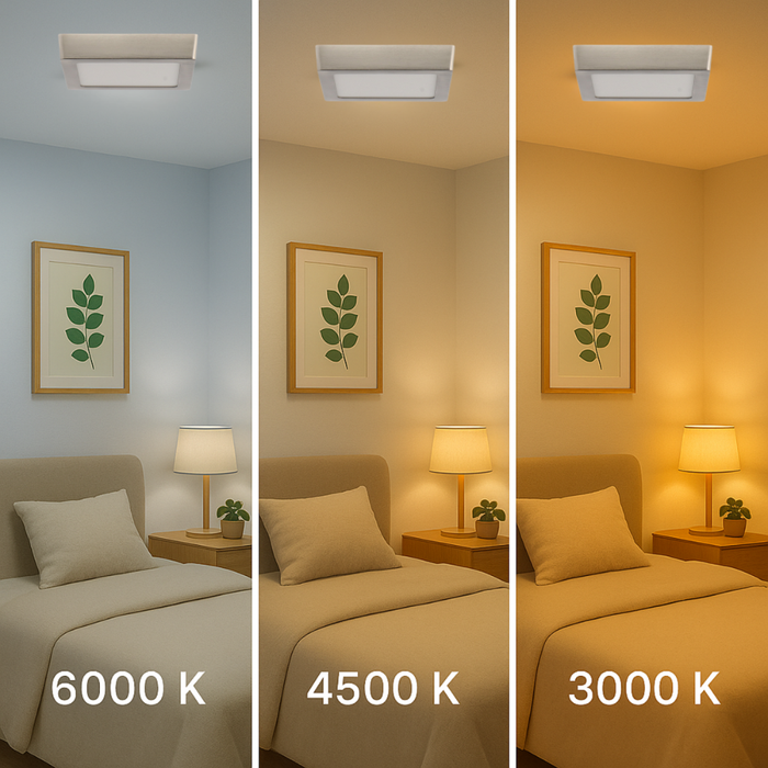 Plafonieră LED pătrată 20W IP44 pentru baie
