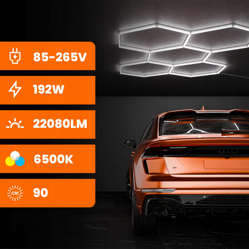 HoneyComb, panouri LED cu lumina rece si putere 192w, 5 hexagoane, ledia.ro