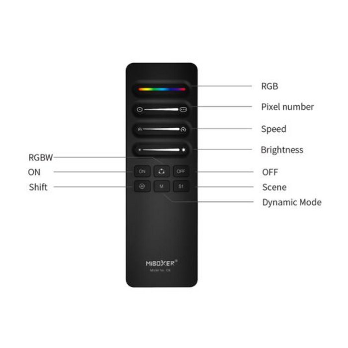 telecomanda banda led digitala, telecomanda miboxer, telecomanda banda led rgbw, telecomanda Miboxer C6, milight, ledia.ro