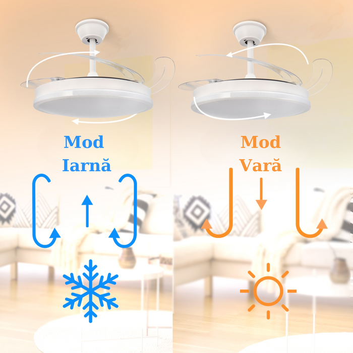 ventilator cu telecomanda si lustra led, ventilator tavan cu lustra led, lustra led CCT cu ventilator tavan, ventilator cu lamele retractabile, ventilator tavan silentios, ledia.ro