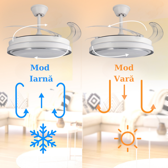 ventilator tavan, ventilator cu lustra CCT, lustra cu ventilator si telecomanda, corp iluminat cu ventilator, lustra led cu ventilator i telecomanda, ventilator tavan silentios, ledia.ro