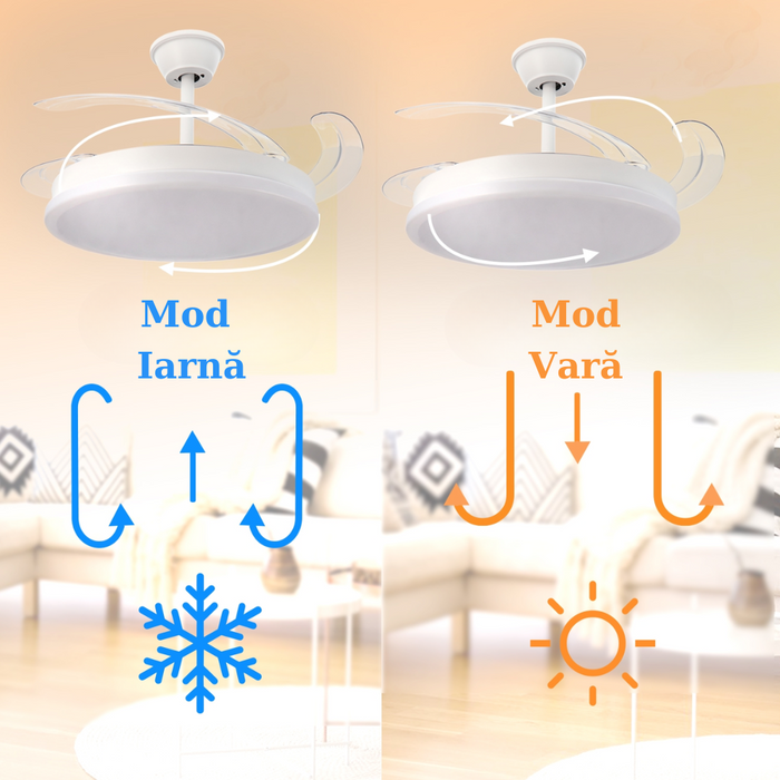 ventilator tavan, ventilator cu lustra CCT, lustra cu ventilator si telecomanda, corp iluminat cu ventilator, lustra led cu ventilator i telecomanda, ventilator tavan silentios, ledia.ro