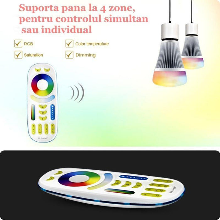 Telecomanda Wireless 2,4GHz, RGB, RGBW, RGB+CCT,4 zone, FUT092 Mi-Light - ledia.ro