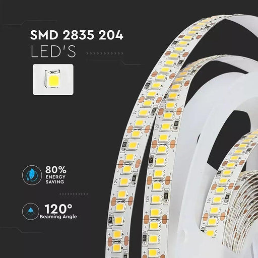 banda led, banda led 12v, banda led rgb, banda led exterior, banda led bucatarie, banda led dedeman, banda led 5m, benzi led, banda led 20m, banda led smart, banda led lumina calda, banda luminoasa led, banda led lumina calda, banda led emag, dedeman banda led, banda cu leduri, banda led interior, banda led exterior, banda led mobila, banda led multicolora, banda led scari, banda led camera, banda led dormitor, ledia.ro