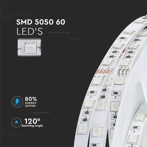 Banda LED SMD 5050, 24V 60 LED/m IP20, alb natural - ledia.roBanda LED 24V
