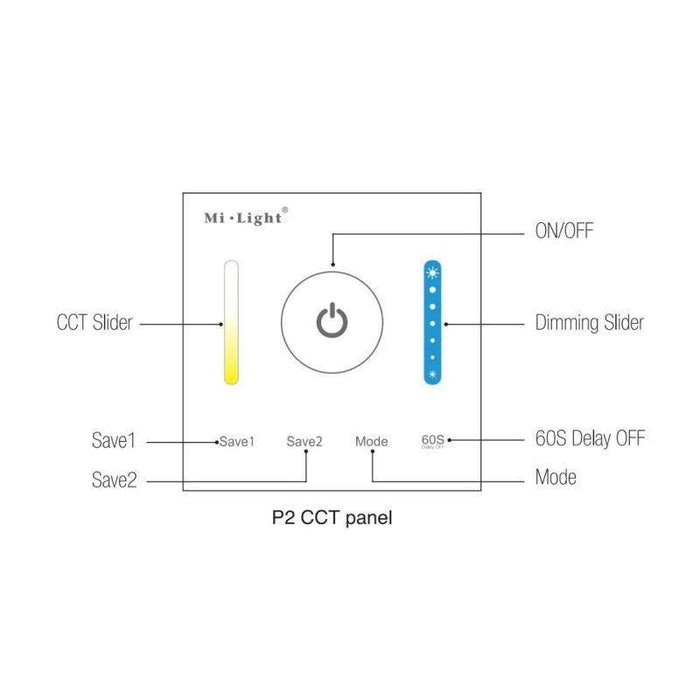 Controller de perete P2 pentru Banda LED CCT, 10A/12-24V, Mi-Light - ledia.roTELECOMENZI MILIGHT