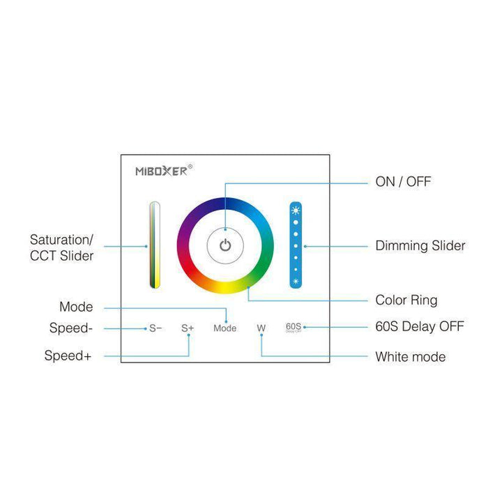 Controller perete pentru banda RGB, RGBW, RGB+CCT 12-24V, Mi-Light - ledia.roTELECOMENZI MILIGHT